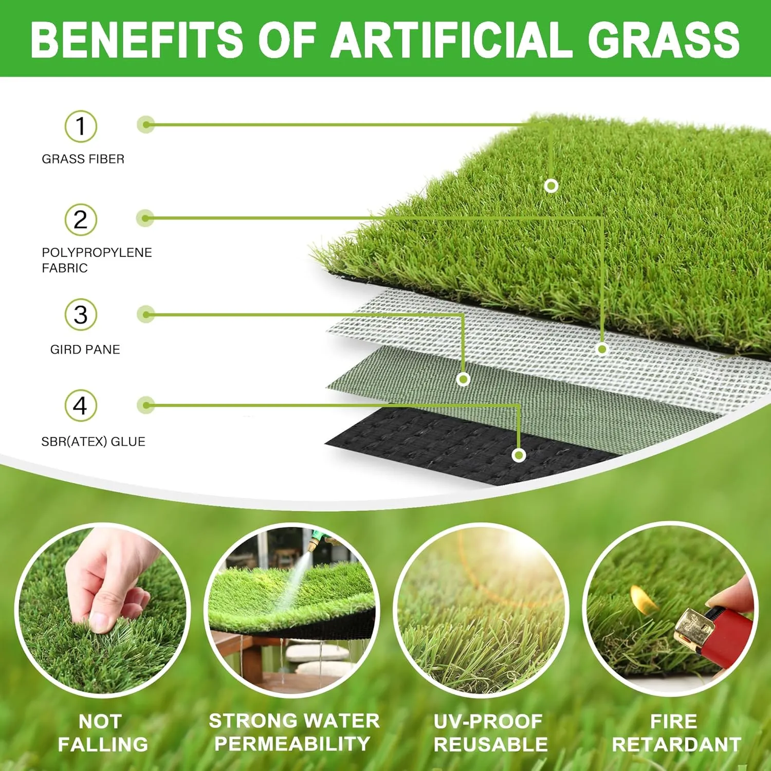 Artificial Grass Turf for Dogs 3 ft x 10 ft,1.38 inch Fake Grass Pee Pad for Puppy Potty TrainingFaux pet Grass Rug for Indoor/Outdoor Patio,Dogs Wee Wee Pad,Turf Grass Mat for Dogs Potty