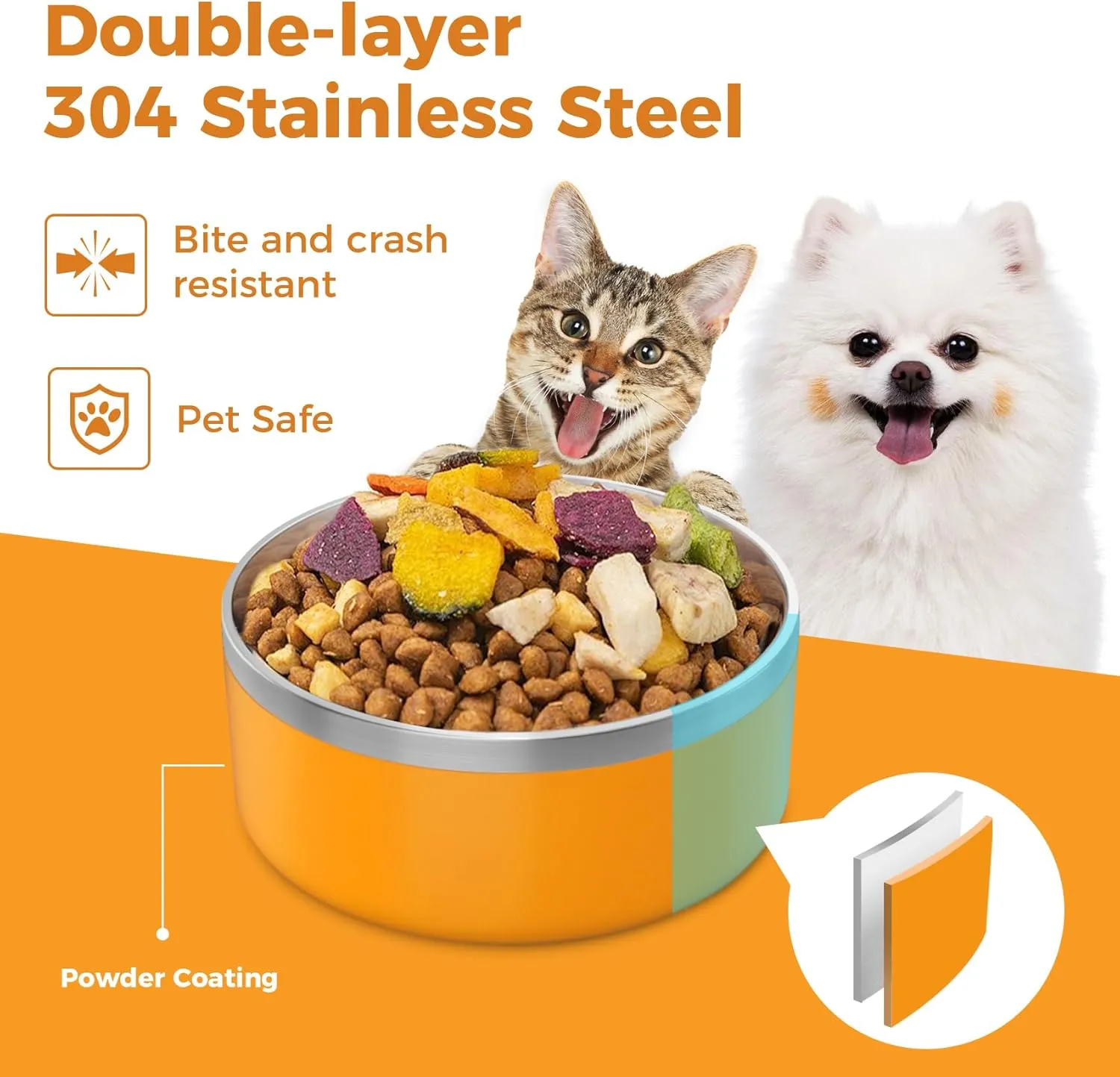 LIHONG Stainless Steel Dog Bowls for Small Meidum Sized Dogs,Dog Food Water Bowls No Slip,Dishwasher Safe(40oz,Orange)